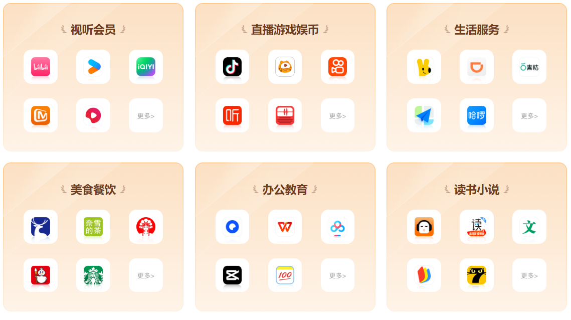 虚拟商品进货平台与数字权益网官网入口:如何高效获取影视会员一手货源
